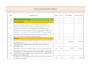 provide monthly quantity takeoff and boq support for contractors
